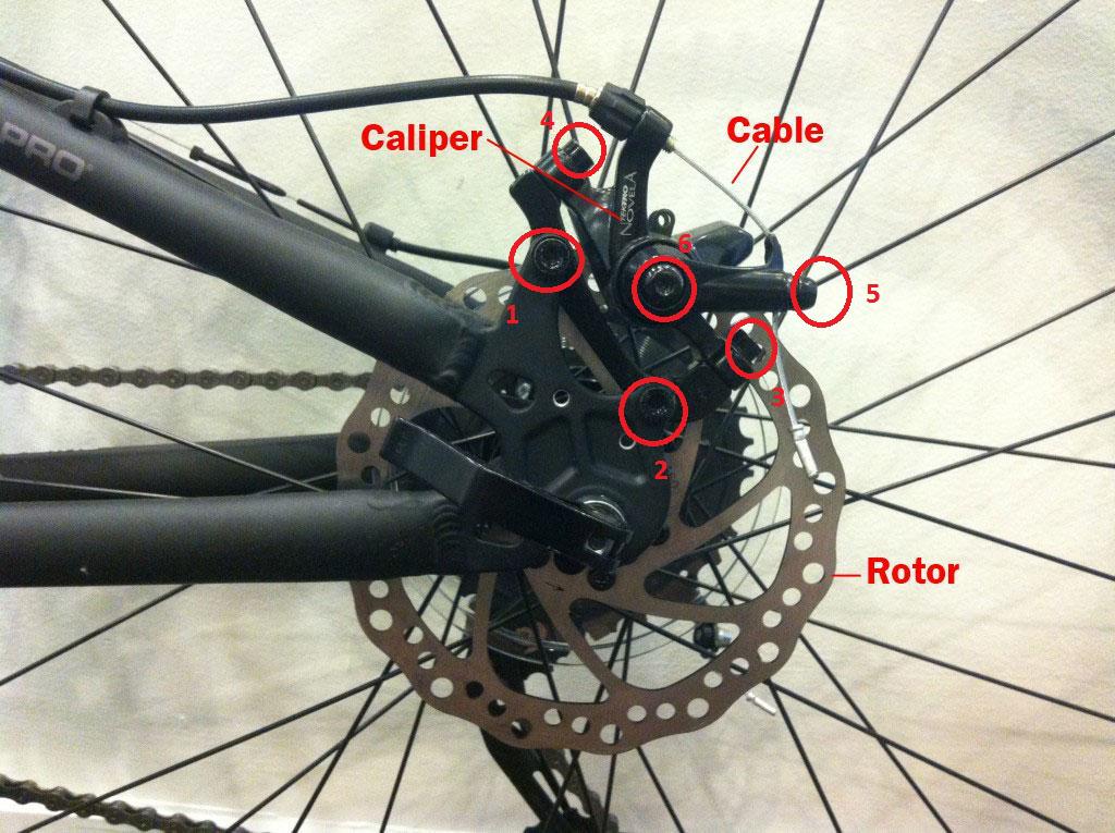 Umbau der MTB-Schaltung auf 1×11